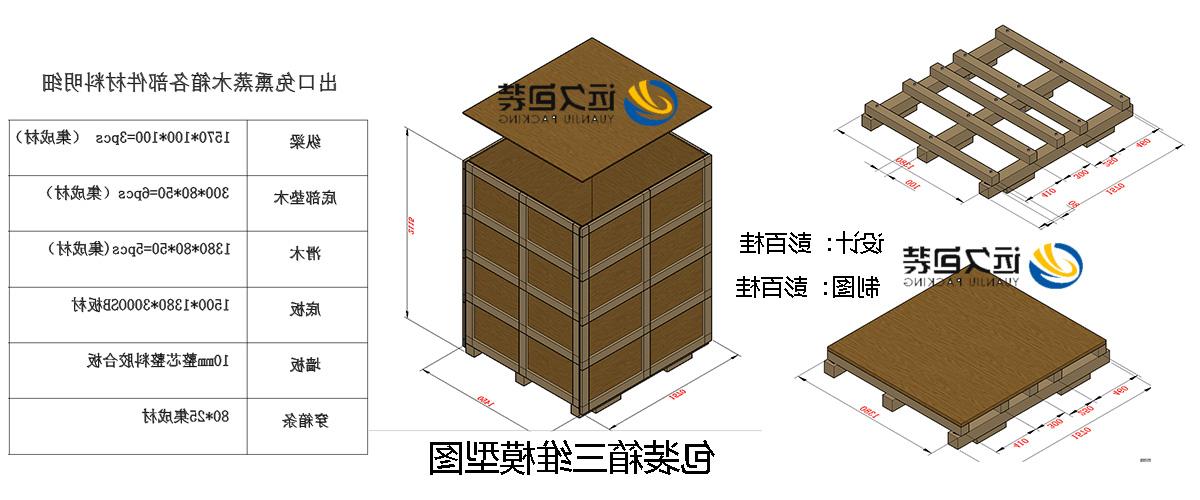 <a href='http://guex.outodo.com'>买球平台</a>的设计需要考虑流通环境和经济性